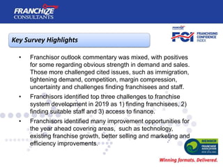 Key Survey Highlights
• Franchisor outlook commentary was mixed, with positives
for some regarding obvious strength in dem...