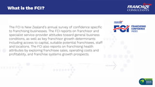 What is the FCI?
The FCI is New Zealand’s annual survey of confidence specific
to franchising businesses. The FCI reports ...