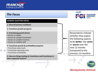 The Focus
GENERAL QUESTION AREAS
1. General business conditions
2. Franchisor growth prospects
3. Franchising growth drive...