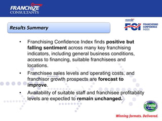 Meanwhile, a net 16% of franchisors expect franchisee profitability levels to be better (same as July, but down from 41% i...