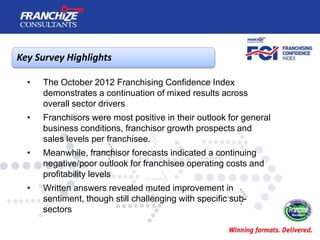 New Zealand Franchising Confidence Index | October 2012