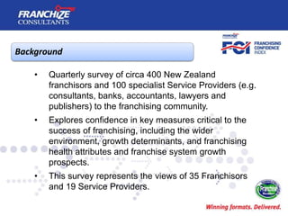 New Zealand Franchising Confidence Index | October 2016