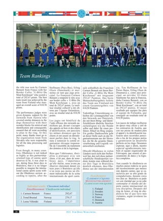 Team Rankings

 the title was won by Carmen        Hoffmann (Pays-Bas), Erling         sich schließlich die Französin      cia, Ton Hoffmann de los
 Bennett from France with her       Olsen (Danemark) et moi-            Carmen Bennett mit ihrem Bor-       Países Bajos, Erling Olsen de
 Border Collie “U-Blitz Du          même en tant que juge prin-         der Collie „U-Blitz Du Mont         Dinamarca y, como juez prin-
 Mont Kerchouan” who scored a       cipal. La française Carmen          Kerchouan“ mit insgesamt            cipal, un servidor. El título
 total of 292.67 points. The best   Bennett a remporté le titre avec    292,67 Punkten. Das beste           finalmente fue para la francesa,
 team result was achieved by the    son border collie « U-Blitz Du      Mannschaftsergebnis lieferte        doña Carmen Bennett, con su
 team from Finland who man-         Mont Kerchouan », avec un           das Team aus Finnland mit           Border Collie “U-Blitz Du
 aged an overall score of 810.50    total de 292,67 points. Le meil-    einem Gesamtergebnis von            Mont Kerchouan”, con un total
 points.                            leur résultat collectif a été ob-   810,50 Punkten.                     de 292,67 puntos. El mejor
                                    tenu par l’équipe finlandaise,                                          resultado por equipos fue para
 The performance judges were        avec un résultat total de 810,50    Tatkräftige Unterstützung er-       el equipo de Finlandia, que
 given dynamic support by the       points.                             hielten die Leistungsrichter von    consiguió un resultado total de
 stewards from Austria who                                              den Stewards aus Österreich,        810,50 puntos.
 covered similar distances to the   Les juges ont bénéficié de          die mit ihren Bring- und Identi-
 dogs themselves with their         l’aide efficace des stewards au-    fizierhölzern ähnliche Strecken     Los jueces de trabajo recibieron
 wooden blocks for retrieval and    trichiens qui, devant s’occuper     zurücklegten wie die Hunde          un apoyo muy eficaz y útil de
 identification and consequently    des apports en bois et des objets   selbst und dabei für einen per-     los comisarios de Austria, que
 ensured that all went according    d’identification, ont parcouru      fekten Ablauf im Ring sorgten.      con sus piezas de madera para
 to plan in the ring. At this       les mêmes distances que les         Ein großes Dankesschön geht         el apport y la identificación rea-
 point, many thanks must go to      chiens et ont assuré un déroule-    an dieser Stelle auch an das Or-    lizaron unos recorridos pareci-
 the organisation team from         ment parfait dans le ring. Je       ganisationsteam aus der Slowa-      dos a los de los propios perros
 Slovakia who were responsible      tiens à remercier le comité or-     kei, die für die gesamte Daten-     y garantizaron un desarrollo
 for all the data processing and    ganisateur slovaque responsa-       verarbeitung und Logistik ver-      perfecto en los rings. Deseamos
 logistics.                         ble de l’ensemble du traitement     antwortlich zeichneten.             expresar, aquí y ahora, nuestro
                                    des données et de la logistique.                                        especial agradecimiento tam-
 Even though, in many coun-                                             Obwohl Obedience in vielen          bién al equipo organizador de
 tries, Obedience is not ranked     Bien que l’obéissance, disci-       Ländern noch nicht den Stellen-     Eslovaquia, que asumió el pro-
 as highly as this partnership-     pline à pratiquer avec son          wert hat, den sich diese partner-   cesamiento de datos y la logís-
 oriented type of canine sport      chien, n’ait pas, dans de nom-      schaftliche Hundesportart ver-      tica completos.
 deserves to be, it was clear to    breux pays, l’importance            dient, konnte man während die-
 see, during these three days in    qu’elle mérite, nous avons pu       ser drei Tage in Bratislava         Aun cuando la obediencia en
 Bratislava, that it is no longer   observer clairement durant ces      deutlich erkennen, dass Obe-        muchos países todavía no goza
 possible to imagine the interna-   trois jours à Bratislava qu’elle    dience aus der internationalen      del reconocimiento que merece
 tional canine sports scene with-   n’en reste pas moins un élé-                                            este deporte canino, que se ca-
 out the Obedience section: ac-     ment indissociable de la scène                                          racteriza por su alto grado de
 cording to reports, after the      internationale du sport canin.            TEAM RANKINGS                 compañerismo, durante estos
                                                                           CLASSEMENT D’ÉQUIPES             tres días en Bratislava se pudo
                                                                          MANNSCHAFTSKLASSEMENT             ver con claridad que ya no cabe
                                                                         CLASIFICACION POR EQUIPOS          contemplar el mundo del de-
            Individual results / Classement individuel                                                      porte canino internacional sin
           Einzelklassement / Clasificación individual                            1. Finland                esta disciplina: Después del
                                                                                  2. Sweden                 ring de honor, el ring de obe-
     1. Carmen Bennett       France                  292,67                       3. Norway                 diencia fue el que tuvo más
                                                                                  4. France                 visitantes, según revelaron los
     2. Trond Brustad         Norway                 279,17                                                 informes.
                                                                                  5. Denmark
     3. Leena Välimäki       Finland                 277,17                       6. Austria


18                                                    FCI. FOR DOGS WORLDWIDE.
 