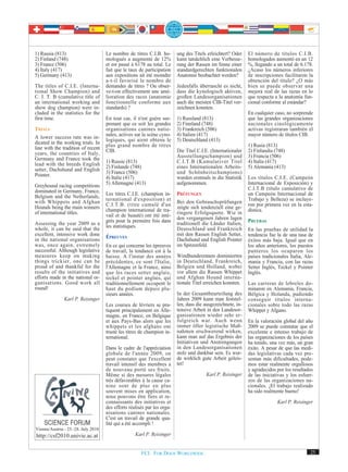 1) Russia (813)                      Le nombre de titres C.I.B. ho-       ung des Titels erleichtert? Oder    El número de títulos C.I.B.
2) Finland (748)                     mologués a augmenté de 12%           kann tatsächlich eine Verbesse-     homologados aumentó en un 12
3) France (506)                      et est passé à 6178 au total. Le     rung der Rassen im Sinne einer      %, llegando a un total de 6.178.
4) Italy (417)                       fait que le taux de participation    standardgerechten funktionalen      ¿Acaso los números inferiores
5) Germany (413)                     aux expositions ait été moindre      Anatomie beobachtet werden?         de inscripciones facilitaron la
                                     a-t-il favorisé le nombre de                                             obtención del título? ¿O más
The titles of C.I.E. (Interna-       demandes de titres ? Ou obser-       Jedenfalls überrascht es nicht,     bien se puede observar una
tional Show Champion) and            ve-t-on effectivement une amé-       dass die kynologisch aktiven,       mejora real de las razas en lo
C. I. T. B (cumulative title of      lioration des races (anatomie        großen Landesorganisationen         que respecta a la anatomía fun-
an international working and         fonctionnelle conforme aux           auch die meisten CIB-Titel ver-     cional conforme al estándar?
show dog champion) were in-          standards) ?                         zeichnen konnten.
cluded in the statistics for the                                                                              En cualquier caso, no sorprende
first time.                          En tout cas, il n'est guère sur-     1) Russland (813)                   que las grandes organizaciones
                                     prenant que ce soit les grandes      2) Finnland (748)                   nacionales cinológicamente
TRIALS                               organisations canines natio-         3) Frankreich (506)                 activas registraran también el
A lower success rate was in-         nales, actives sur la scène cyno-    4) Italien (417)                    mayor número de títulos CIB.
                                     logiques, qui aient obtenu le        5) Deutschland (413)
dicated in the working trials. In    plus grand nombre de titres
line with the tradition of recent                                                                             1) Rusia (813)
years, the countries of Italy,       CIB.                                 Die Titel C.I.E. (Internationaler   2) Finlandia (748)
Germany and France took the                                               Ausstellungschampion) und           3) Francia (506)
lead with the breeds English         1) Russie (813)                      C.I.T.B (Kumulativer Titel          4) Italia (417)
                                     2) Finlande (748)                    eines Internationalen Arbeits-      5) Alemania (413)
setter, Dachshund and English        3) France (506)
Pointer.                                                                  und Schönheitschampions)
                                     4) Italie (417)                      wurden erstmals in die Statistik    Los títulos C.I.E. (Campeón
Greyhound racing competitions        5) Allemagne (413)                   aufgenommen.                        Internacional de Exposición) y
dominated in Germany, France,                                                                                 C.I.T.B (título cumulativo de
                                     Les titres C.I.E. (champion in-      PRÜFUNGEN                           un Campeón Internacional de
Belgium and the Netherlands,         ternational d'exposition) et
with Whippets and Afghan                                                                                      Trabajo y Belleza) se incluye-
                                     C.I.T.B. (titre cumulé d'un          Bei den Gebrauchsprüfungen
Hounds being the main winners                                                                                 ron por primera vez en la esta-
                                     champion international de tra-       zeigte sich tendenziell eine ge-    dística.
of international titles.                                                  ringere Erfolgsquote. Wie in
                                     vail et de beauté) ont été inté-
                                     grés pour la première fois dans      den vergangenen Jahren lagen
Assessing the year 2009 as a                                              traditionell die Länder Italien,    PRUEBAS
                                     les statistiques.
whole, it can be said that the                                            Deutschland und Frankreich          En las pruebas de utilidad la
excellent, intensive work done       ÉPREUVES                             mit den Rassen English Setter,      tendencia fue la de una tasa de
in the national organisations                                             Dachshund und English Pointer       éxitos más baja. Igual que en
was, once again, extremely           En ce qui concerne les épreuves      im Spitzenfeld.                     los años anteriores, los puestos
successful. Although legislative     de travail, la tendance est à la                                         punteros los ocuparon los
measures keep on making              baisse. A l'instar des années        Windhunderennen dominierten         países tradicionales Italia, Ale-
things trickier, one can be          précédentes, ce sont l'Italie,       in Deutschland, Frankreich,         mania y Francia, con las razas
proud of and thankful for the        l'Allemagne et la France, ainsi      Belgien und Holland, wobei          Setter Inglés, Teckel y Pointer
results of the initiatives and       que les races setter anglais,        vor allem die Rassen Whippet        Inglés.
efforts made in the national or-     teckel et pointer anglais, qui       und Afghan Hound interna-
ganisations. Good work all           traditionnellement occupent le       tionale Titel erreichen konnten.    Las carreras de lebreles do-
round!                               haut du podium depuis plu-                                               minaron en Alemania, Francia,
                                     sieurs années.                       In der Gesamtbeurteilung des        Bélgica y Holanda, pudiendo
               Karl P. Reisinger                                          Jahres 2009 kann man feststel-      conseguir títulos interna-
                                     Les courses de lévriers se pra-      len, dass die ausgezeichnete, in-   cionales sobre todo las razas
                                     tiquent principalement en Alle-      tensive Arbeit in den Landesor-     Whippet y Afgano.
                                     magne, en France, en Belgique        ganisationen wieder sehr er-
                                     et aux Pays-Bas alors que les        folgreich war. Auch wenn            En la valoración global del año
                                     whippets et les afghans ont          immer öfter legistische Maß-        2009 se puede constatar que el
                                     trusté les titres de champion in-    nahmen erschwerend wirken,          excelente e intenso trabajo de
                                     ternational.                         kann man auf das Ergebnis der       las organizaciones de los países
                                                                          Initiativen und Anstrengungen       ha tenido, una vez más, un gran
                                     Dans le cadre de l'appréciation      in den Landesorganisationen         éxito. A pesar de que las medi-
                                     globale de l'année 2009, on          stolz und dankbar sein. Es wur-     das legislativas cada vez pre-
                                     peut constater que l'excellent       de wirklich gute Arbeit geleis-     sentan más dificultades, pode-
                                     travail intensif des membres a       tet!                                mos estar realmente orgullosos
                                     de nouveau porté ses fruits.                                             y agradecidos por los resultados
                                     Même si des mesures légales                        Karl P. Reisinger     de las iniciativas y los esfuer-
                                     très défavorables à la cause ca-                                         zos de las organizaciones na-
                                     nine sont de plus en plus                                                cionales. ¡El trabajo realizado
                                     souvent mises en application,                                            ha sido realmente bueno!
                                     nous pouvons être fiers et re-
                                     connaissants des initiatives et                                                        Karl P. Reisinger
                                     des efforts réalisés par les orga-
                                     nisations canines nationales.
                                     C'est un travail de grande qua-
                                     lité qui a été accompli !
Vienna/Austria - 25.-28. July 2010
http://csf2010.univie.ac.at                         Karl P. Reisinger


                                                       FCI. FOR DOGS WORLDWIDE.                                                              25
 