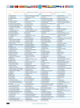 DISTRIBUTION PER BREEDS • RÉPARATION PAR RACES • AUFTEILUNG NACH RASSEN • REPARTICIÓN POR RAZAS
 BEAUTY                              BEAUTÉ                          6.178                           SCHÖNHEIT                              BELLEZA
   9 Affenpinscher                    28 Chien de Montagne des Pyrénées   17   Hollandse Herdershond                  9 Pharaoh Hound
  63 Afghan Hound                      8 Chien de Saint Hubert            14   Hovawart                              48 Piccolo Levriero Italiano
  43 Airedale Terrier                 79 Chihuahua                        15   Ioujnorouskaïa Ovtcharka               8 Podenco Ibicenco
  36 Akita                            28 Chin                             12   Irish Glen of Imaal Terrier           11 Podengo Portugués
  36 Alaskan Malamute                 37 Chinese Crested Dog               5   Irish Red and White Setter            12 Polski Owczarek Nizinny
  27 American Akita                   36 Chow Chow                        17   Irish Red Setter                       6 Polski Owczarek Podhalanski
  64 American Cocker Spaniel           6 Cirneco dell’Etna                35   Irish Soft Coated Wheaten Terrier      2 Posavski Gonic
  42 American Staffordshire Terrier   13 Clumber Spaniel                  20   Irish Terrier                         50 Pug
   1 American Water Spaniel           66 Collie Rough                      6   Irish Water Spaniel                   15 Puli
   6 Appenzeller Sennenhund           24 Collie Smooth                    52   Irish Wolfhound                       14 Pumi
   1 Ariégeois                        41 Coton de Tuléar                  12   Islenkur Fjarhundur                   46 Rhodesian Ridgeback
   8 Australian Cattle Dog             1 Crnogorski Planinski Gonic        1   Istarski Kratkodlaki Gonic            39 Riesenschnauzer
   4 Australian Kelpie                 6 Curly Coated Retriever           24   Jack Russel Terrier                   52 Rottweiler
  20 Australian Shepherd             283 Dachshund                         7   Jämthund                              15 Rovidszörü Magyar Viszla
  24 Australian Silky Terrier         55 Dalmatinac                        3 Jugoslovenski ovcarski pas Sarplaninac 40 Russkaya Psovaya Borzava
  19 Australian Terrier                9 Dandie Dinmont Terrier            3 Kai                                      4 Saarloos Wolfhond
   7 Azawakh                          16 Deerhound                         6 Karjalankarhukoira                      37 Saluki
  26 Basenji                          20 Deutsch Drahthaar                20 Kavkazskaia Ovtcharka                   37 Samoiedskaia Sabaka (Samoyede)
   4 Basset Artésien Normand          35 Deutsch Kurzhaar                 30 Kerry Blue Terrier                       1 Schillerstövare
   1 Basset Bleu de Gascogne           5 Deutsch Langhaar                 22 King Charles Spaniel                    14 Schipperke
   5 Basset Fauve de Bretagne         93 Deutsche Dogge                    9 Kleiner Münsterländer                   63 Schnauzer
  26 Basset Hound                     51 Deutscher Boxer                   5 Komondor                                 2 Schweizer Laufhund
  11 Bayrischer Gebirgsschweißhund     8 Deutscher Jagdterrier            17 Kooikerhondje                           55 Scottish Terrier
  47 Beagle                           22 Deutscher Pinscher                1 Korea Jindo Dog                         14 Sealyham Terrier
  43 Bearded Collie                   19 Deutscher Schäferhund             1 Kraski Ovcar                            39 Shar Pei
  23 Bedlington Terrier              128 Deutscher Spitz                   4 Kromfohrländer                          57 Shetland Sheepdog
   4 Berger de Beauce                  4 Deutscher Wachtelhund             6 Kuvasz                                  20 Shiba
  14 Berger de Brie                   67 Dobermann                        81 Labrador Retriever                      55 Shih Tzu
  65 Berner Sennenhund                13 Do-Khi (Tibetan Mastiff)         14 Lagotto Romagnolo                       44 Siberian Husky
  33 Bichon à poil Frisé              20 Dogo Argentino                    6 Lakeland Terrier                        18 Skye Terrier
  30 Bichon Havanais                  32 Dogue de Bordeaux                16 Landseer (TCE)                          10 Sloughi
   3 Black & Tan Coonhound             2 Drentsche Patrijshond             3 Lapinporokoira                           8 Slovensky Cuvac
  14 Bolognese                         8 Drever                           35 Leonberger                               4 Slovensky Kopov
  23 Border Collie                     5 Drovitzörü Magyar Viszla         44 Lhasa Apso                               1 Slovensky Hrubosrsty Stavac
  25 Border Terrier                    1 Dunker                            5 Magyar Agar                              4 Spinone Italiano
  38 Boston Terrier                   47 English Cocker Spaniel           39 Maltese                                 18 Sredneasiatskaia Ovtcharka
  52 Bouledogue français              33 English Pointer                  19 Manchester Terrier                      32 Staffordshire Bull Terrier
   9 Bouvier des Flandres             22 English Setter                   18 Mastiff                                 35 St. Bernhardshund
  11 Bracco Italiano                  20 English Springer Spaniel          4 Mastín del Pirineo                       9 Suomenajokoira (Finsk Stövare)
   4 Braque d’Auvergne                 3 English Toy Terrier               7 Mastín Español                           9 Suomenlapinkoira
   1 Braque Français -type Gascogne   14 Entlebucher Sennenhund           21 Mastino Napoletano                       8 Suomenpystykorva (Finsk Spets)
   8 Braque Français -type Pyrénées   18 Epagneul Breton                   4 Mudi                                     1 Sussex Spaniel
   2 Briquet Griffon Vendéen           5 Epagneul Français                15 Nederlandse Schapendoes                  5 Svensk Lapphund
   2 Broholmer                        70 Epagneul Nain Continental        44 Newfoundland                            45 Tchiorny Terrier
  58 Bulldog                           1 Epagneul Picard                  13 Nihon Supittsu                          17 Terrier Brasileiro
  60 Bull Terrier                     20 Eurasier                         18 Norfolk Terrier                          3 Thai Ridgeback
  42 Bullmastiff                       5 Field Spaniel                     4 Norbottenspets                          23 Tibetan Spaniel
  44 Cairn Terrier                    10 Fila Brasileiro                   4 Norsk Buhund                            36 Tibetan Terrier
   4 Canaan Dog                       38 Flat Coated Retriever             7 Norsk Elghund Grä                        4 Tosa
  18 Cane Corso Italiano              42 Fox Terrier Smooth                4 Norsk Elghund Sort                      17 Vastgotaspets
   3 Cane da Pastore Bergamasco       39 Fox Terrier Wire                  8 Norsk Lundehund                          5 Volpino Italiano
   5 Cane da Pastore Maremmano A.      8 Galgo Español                    31 Norwich Terrier                          2 Vostotchno-Sibirskaia Laika
 253 Caniche                           1 Gascon Saintongeois               6 Nova Scotia Duck Tolling R.             33 Weimaraner
   8 Cao da Serra da Estrella         63 Golden Retriever                  1 Österreichischer Pinscher               24 Welsh Corgi Cardigan
   4 Cao da Serra de Aires            17 Gordon Setter                     1 Ogar Polski                             59 Welsh Corgi Pembroke
  11 Cao de Agua Portugês              8 Gos d’Atura Catala               49 Old English Sheep Dog                   15 Welsh Springer Spaniel
   2 Cao de Castro Laboreiro           3 Grand Basset Griffon Vendéen     22 Parson Russell Terrier                  18 Welsh Terrier
   3 Cao Fila de San Miguel           29 Greyhound                        39 Pekingese                               78 West Highland White Terrier
  44 Cavalier King Charles Spaniel    18 Griffon Belge                     1 Perdiguero Portugués                    52 Whippet
   6 Ceskoslovensky Vlcak             20 Griffon Bruxellois               15 Perro de Agua Español                   11 Xoloitzquintle
   5 Cesky Fousek                     16 Griffon d’Arrêt à poil dur        6 Perro Dogo Mallorquin                   70 Yorkshire Terrier
  12 Cesky Terrier                     2 Großer Münsterländer              8 Perro sin Pelo del Perú                 56 Zwergpinscher
   5 Chart Polski                     15 Großer Schweizer Sennenhund      11 Petit Basset Griffon Vendéen           183 Zwergschnauzer
  10 Chesapeake Bay Retriever          1 Haldenstövare                     1 Petit Bleu de Gascogne
  31 Chien de Berger Belge             1 Hamiltonstövare                  24 Petit Brabançon
   1 Chien de Berger des Pyrénées PL   3 Hannoverscher Schweißhund        21 Petit Chien Lion

28                                                      FCI. FOR DOGS WORLDWIDE.
 