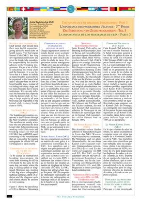 Astrid Indrebo dvm PhD               THE IMPORTANCE OF BREEDING PROGRAMMES - PART 3
                        Veterinary Scientific Director,
                        Norwegian Kennel Club,
                        Norwegian School of                 L'IMPORTANCE DES PROGRAMMES D'ÉLEVAGE - 3ème PARTIE
                        Veterinary Science,
                        Department of Companion                DIE BEDEUTUNG VON ZUCHTPROGRAMMEN - TEIL 3
                        Animal Clinical Science,
                        President of the FCI               LA IMPORTANCIA DE LOS PROGRAMAS DE CRÍA - PARTE 3
                        Breeding Commission


 NATIONAL HEALTH COMMITTEES                 COMMISSION NATIONALE                     NATIONALE                   COMISIONES NACIONALES
 Each kennel club should have                   EN CHARGE DES                 GESUNDHEITSAUSSCHÜSSE                     DE LA SALUD
 their own health committee,                  QUESTIONS DE SANTÉ           Jeder Kennel Club sollte zur      Cada Kennel Club debería te-
 giving advice to breed clubs on       Chaque organisation canine na-      Beratung der Rassehunde Clubs     ner una Comisión Nacional de
 health issues. The Norwegian          tionale devrait avoir sa propre     in Bezug auf Gesundheitsfra-      la Salud propia para asesorar a
 Kennel Club (NKC) has very            commission en charge des            gen einen eigenen Gesundheits-    los clubes de perros de raza en
 few registration restrictions and     questions de santé afin de con-     ausschuss haben. Beim Norwe-      temas de salud. En el Kennel
 gives the breed clubs considera-      seiller les clubs de races. L'or-   gischen Kennel Club (NKC)         Club Noruego (NKC) sólo hay
 ble responsibility for detailed       ganisation canine norvégienne       gibt es nur wenige Einschrän-     pocas limitaciones en el regis-
 advices in the breeding pro-          (NKK) a très peu de restrictions    kungen bei der Registrierung.     tro. La responsabilidad princi-
 grammes. We put a lot of effort       en matière d'inscription aux liv-   Die Hauptverantwortung zur        pal por el asesoramiento deta-
 in educating the breed clubs          res des origines et s'en remet,     ausführlichen Beratung in den     llado en los programas de cría
 and the breeders. It is our be-       en très grande partie, aux clubs    Zuchtprogrammen liegt bei den     corre a cargo de los clubes de
 lieve that it is better to include    de race pour donner des con-        Rassehunde Clubs. Wir sind        perros de raza. Nos esforzamos
 as many breeders as possible to       seils détaillés relatifs aux pro-   sehr bemüht, die Rassehunde       mucho en formar a los clubes
 be organized in the kennel club       grammes d'élevage. Nous fai-        Clubs und die Züchter zu schul-   de perros de raza y a los criado-
 and to educate them on how to         sons des efforts considérables      en. Wir sind der Ansicht, dass    res. Somos del parecer que es
 breed healthy dogs, instead of        pour former les clubs de race et    es besser ist, so viele Züchter   mejor incluir a cuantos más
 excluding too many dogs and           les éleveurs. Nous estimons         wie möglich einzubeziehen, im     criadores posibles, organizarlos
 too many breeders due to heavy        qu'il est préférable d'accepter     Kennel Club zu organisieren       en el Kennel Club y formarlos
 restrictions. We can only influ-      autant d'éleveurs que possible,     und sie in gesunder Hunde-        en la cría sana de perros, en vez
 ence the breeders that cooperate      de leur offrir des structures au    zucht zu schulen, anstatt auf-    de excluir a demasiados perros
 with the kennel club. In Nor-         sein de notre organisation cani-    grund von strengen Einschrän-     y criadores por medio de li-
 way a large majority of pure          ne nationale et de les former       kungen zu viele Hunde und zu      mitaciones severas y estrictas.
 bred dogs are registered in the       afin de leur enseigner comment      viele Züchter auszuschließen.     Sólo podemos influir en aque-
 kennel club, in many breeds           parvenir à un élevage sain au       Wir können nur Einfluss auf       llos criadores que cooperan con
 close to 100%.                        lieu de nous passer d'un nombre     die Züchter nehmen, die mit       el Kennel Club. En Noruega,
                                       trop élevé de chiens et d'éle-      dem Kennel Club zusammen-         un contingente muy importante
    THE NORDIC KENNEL UNION            veurs en raison de restrictions     arbeiten. In Norwegen ist ein     de los perros de pura raza están
              (NKU)                    sévères. Nous n'avons d'influ-      Großteil der reinrassigen Hun-    registrados en el Kennel Club,
 The Scandinavian countries co-        ence que sur les éleveurs qui       de im Kennel Club registriert,    en muchas razas dicho contin-
 operate in health issues through      coopèrent avec notre organisa-      bei vielen Rassen sind es         gente incluso llega casi al
 the NKU Scientific Committee.         tion. En Norvège, les chiens de     beinahe 100%.                     100% de los ejemplares.
 The members are mainly scien-         race sont en grande partie in-
 tists who are appointed by their      scrits au livre des origines du       DIE NORDIC KENNEL UNION            LA NORDIC KENNEL UNION
 kennel club. Subcommittees are        NKK, ce qui correspond à près                   (NKU)                               (NKU)
 working with DNA-tests and            de 100% pour de nombreuses          Die skandinavischen Länder        En lo que a temas de salud se
 breeding values for HD and            races.                              arbeiten in Gesundheitsfragen     refiere, los países escandinavos
 ED. NKU has an HD/ED panel,                                               in Form des NKU Wissen-           cooperan unos con otros por
 consisting of the veterinarians        NORDIC KENNEL UNION (NKU)          schaftsausschusses zusammen.      medio de la Comisión Científi-
 that are responsible for reading      Les pays scandinaves coopèrent      Die Mitglieder sind vor allem     ca de la NKU. Sus miembros
 radiographs for official HD and       en matière de santé grâce à la      Wissenschaftler, die von ihrem    son sobre todo científicos que
 ED diagnose in each country.          commission scientifique de la       Kennel Club eingesetzt wur-       han trabajado para sus respec-
                                       NKU. Les membres qui y              den. Unterausschüsse verwen-      tivos clubes. Las subcomisio-
  HARMONIZATION OF THE PROTO-          siègent sont principalement des     den DNA-Tests und Zucht-          nes utilizan tests de ADN y va-
         COL FOR HD AND                scientifiques nommés par leur       werte zur Diagnose von HD         lores de cría para diagnosticar
          ED SCREENING                 organisation canine nationale.      und ED. Die NKU verfügt           las displasias de cadera y de co-
 To be useful in international         Des sous-commissions tra-           außerdem über ein HD/ED-Ex-       do. Además, la NKU dispone
 breeding programmes, the              vaillent sur les tests ADN et       pertenteam bestehend aus          de un equipo de expertos en
 score from screening for HD or        établissent des critères d'éleva-   Veterinären, die für die Aus-     dichas displasias, que se com-
 ED should be the same for the         ge en fonction des résultats en     wertung von Röntgenbildern        pone de veterinarios cuya res-
 same dog, no matter where the         matière de dysplasie de la han-     für offizielle HD- und ED-        ponsabilidad es la de evaluar
 dog is radiographed or diag-          che/coude (HD/ED). La NKU           Diagnosen in ihrem jeweiligen     las radiografías para los diag-
 nosed. Minimum age, position          dispose par ailleurs d'une équi-    Land zuständig sind.              nósticos oficiales de displasia
 of the dog when radiographed,         pe d'experts HD/ED composée                                           de cadera y de codo en sus res-
 technical demands, depth of se-       de vétérinaires responsables de      VEREINHEITLICHUNG DES PRO-       pectivos países.
 dation and the diagnose scale         la lecture des radiographies de       TOKOLLS FÜR HD- UND ED-
 and criteria, should be uniform       dépistage officiel de dysplasie           UNTERSUCHUNGEN               UNIFICACION DEL PROTOCOLO
 in every country.                     de la hanche et du coude dans       Um in internationalen Zucht-       PARA LOS EXAMENES DE DIS-
                                       leur pays respectif.                programmen sinnvoll ver-          PLASIA DE CADERA Y DISPLASIA
 Figure 1 shows the prevalence                                             wendet werden zu können,                    DE CODO
 of ED in Bernese Mountain                                                 muss der Untersuchungswert        Para que el valor investigado


12                                                        FCI. FOR DOGS WORLDWIDE.
 