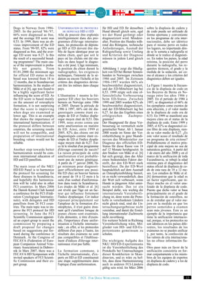 Dogs in Norway from 1986-           UNIFORMISATION DU PROTOCOLE          für HD und ED für denselben        sobre la displasia de cadera y
2005. In the period '86-'97,            DE DÉPISTAGE HD ET ED            Hund überall gleich sein, egal     de codo pueda ser utilizado de
66% were diagnosed as free,         Afin de pouvoir être exploités       wo der Hund geröntgt oder          forma oportuna y conveniente
and the average ED score was        intelligemment dans des pro-         diagnostiziert wird. Mindest-      en los programas de cría inter-
0.53. In 1999, there was an ob-     grammes d'élevage internatio-        alter, Position des Hundes wäh-    nacionales, debe ser idéntico
vious improvement of the ED         naux, les protocoles de dépista-     rend des Röntgens, technische      para el mismo perro en todos
status. From '99-'05, 82% were      ge HD et ED doivent être éta-        Anforderungen, Ausmaß der          los lugares, no importando dón-
diagnosed as free, and the aver-    blis de façon identique pour un      Ruhigstellung sowie Umfang         de se lo someta a radiografía ni
age ED score was 0.27. Is this      même chien, quel que soit le         und Kriterien der Diagnose         dónde se le realice el diagnósti-
the result of a successful breed-   pays où les clichés ont été réa-     müssen in jedem Land gleich        co. En todos los países, la edad
ing programme? The main cau-        lisés ou dans lequel le diagno-      sein.                              mínima, la posición del perro
se of the improvement is proba-     stic a été posé. L'âge minimum,                                         durante la radiografía, los re-
bly not genetic. From               la position du chien durant la       Abbildung 1 zeigt die Häufig-      quisitos técnicos, el grado y la
01.01.2000 the minimum age          radiographie, les exigences          keit von ED bei Berner Sennen-     medida de la sedación, así co-
for official ED status in this      techniques, l'intensité de la sé-    hunden in Norwegen zwischen        mo el alcance y los criterios del
breed was lowered from 18 to        dation ou encore l'échelle et les    1986 und 2005. Im Zeitraum         diagnóstico deben ser iguales.
12 months, due to Scandinavian      critères des diagnostics devrai-     1986-1997 wurden 66% als
harmonization. In the studies of    ent être les mêmes dans chaque       beschwerdefrei diagnostiziert,     La Figura 1 muestra la frecuen-
Mäki et al [6], age was found to    pays.                                und der ED-Mittelwert lag bei      cia de la displasia de codo en
be a highly significant factor                                           0,53. 1999 zeigte sich eine of-    los Boyeros de Berna en No-
influencing the score of ED. As     L'illustration 1 montre la fré-      fensichtliche Verbesserung         ruega entre los años 1986 y
the ED score is based mainly        quence ED chez les bouviers          beim ED-Status. Zwischen           2005. En el periodo de 1986 a
on the amount of osteophyte         bernois en Norvège entre 1986        1999 und 2005 wurden 82% als       1997, se diagnosticó el 66% de
formation, it is not surprising     et 2005. Durant la période de        beschwerdefrei diagnostiziert,     los ejemplares como exentos de
that the score is improving         1986 à 1997, 66% ont été dia-        und der ED-Mittelwert lag bei      esta afección, y el valor medio
when dogs are examined at           gnostiqués comme étant ex-           0,27. Ist das das Ergebnis eines   de la displasia de codo era de
lower age. This is an example       empts de ED et l'indice displa-      erfolgreichen        Zuchtpro-     0,53. En 1999 se manifestó una
that shows the importance of        sique moyen était de 0,53. Dès       gramms?                            mejora clara en el status de la
international harmonization; if     1999, nous avons connu une           Der Hauptgrund für diese Ver-      displasia de codo. Entre 1999 y
the protocol differs between        nette amélioration en matière        besserung ist vermutlich nicht     2005, el 82% se diagnosticó co-
countries, the screening results    de ED. Ainsi, entre 1999 et          genetischer Natur. Ab 1. Januar    mo libre de esta displasia, sien-
will not be compatible, and         2005, 82% des chiens ont été         2000 wurde im Sinne der Ver-       do su valor medio de 0,27. ¿Es
preparation of international        diagnostiqués comme étant ex-        einheitlichung in ganz Skandi-     este valor acaso el resultado de
breeding values would not be        empts de ED et l'indice dyspla-      navien das Mindestalter zur        un programa de cría exitoso?
reliable.                           sique moyen était de 0,27. Est-      Diagnose des offiziellen ED-       Probablemente el motivo prin-
                                    ce là le résultat d'un programme     Status für diese Rasse von 18      cipal de esta mejora no sea de
Another step towards better         d'élevage couronné de succès?        auf 12 Monate herabgesetzt. In     naturaleza genética. A partir del
harmonization would be com-         La raison principale de cette        den Studien von Mäki et al. [6]    1 de enero del año 2000 y en el
mon international education of      amélioration n'est probable-         hat sich gezeigt, dass das Alter   marco de la unificación de toda
HD and ED panellists.               ment pas de nature génétique.        einen bedeutenden Faktor dar-      Escandinavia, se rebajó la edad
                                    A partir du 1er janvier 2000, l'â-   stellt, der den ED-Wert stark      mínima para el diagnóstico del
The main issue of the NKU           ge minimum pour diagnosti-           beeinflusst. Da der ED-Wert        status oficial de displasia de co-
HD/ED Panel is to harmonize         quer officiellement une possi-       hauptsächlich auf dem Ausmaß       do de esta raza de 18 a 12 me-
the protocol for screening for      ble ED chez un bouvier bernois       an Osteophytenbildung basiert,     ses. Los estudios de Mäki et al.
these diseases in Scandinavia,      est passé de 18 à 12 mois à la       ist es nicht verwunderlich, dass   [6] demuestran que la edad es
and hopefully this harmoniza-       suite d'un souhait d'uniformisa-     der Wert sich verbessert, wenn     un factor significante, que in-
tion will be valid also in other    tion dans toute la Scandinavie.      Hunde in jüngerem Alter unter-     fluye mucho en el valor ana-
FCI countries. In Mars 2006         Les études de Mäki et al. [6]        sucht werden. Das ist ein          lizado de la displasia de codo.
the Danish Kennel Club hosted       ont révélé que l'âge est un fac-     Beispiel dafür, wie wichtig die    Puesto que dicho valor se basa
a conference for the FCI (Fédé-     teur qui influence fortement         internationale Vereinheitli-       principalmente en el grado de
ration Cynologique Internatio-      l'indice dysplasique. Cet indice     chung ist, denn wenn die Proto-    la formación de osteofitos, no
nale), with delegates and HD        reposant principalement sur          kolle in verschiedenen Ländern     es de extrañar que el valor me-
panellists from 26 FCI coun-        l'ampleur de la formation d'o-       nicht gleich sind, sind die Un-    jore en la medida en que los
tries. The main topic was to im-    stéophytes, il n'est guère éton-     tersuchungsergebnisse nicht        perros sometidos a examen
prove the FCI protocol for HD       nant qu'il s'améliore lorsque de     vereinbar, und damit die Erstel-   sean más jóvenes. Éste es un
screening. In June the FCI          jeunes chiens sont examinés.         lung internationaler Zuchtwerte    ejemplo de la importancia que
Scientific Commission appoint-      Cela démontre, à titre d'exem-       nicht zuverlässig.                 tiene la unificación internacio-
ed an expert group to assist the    ple, l'importance d'une unifor-      Ein weiterer Schritt in Richtung   nal, porque, si los protocolos no
commission by preparing a           misation à l'échelle internatio-     Vereinheitlichung wäre, Mit-       son idénticos en los países dife-
draft proposal for changes          nale ; en effet, si les protocoles   glieder von HD- und ED-Ex-         rentes, los resultados de los
based on suggestions put for-       diffèrent d'un pays à l'autre, les   pertenteams gemeinsam zu           exámenes no se pueden unificar
ward during the conference in       résultats des examens ne sont        schulen.                           y, por tanto, la confección de
Denmark. At the Congress of         pas compatibles et l'établisse-                                         los valores de cría internaciona-
FECAVA (Federation of Euro-         ment d'indices d'élevage inter-      Die wichtigste Aufgabe des         les no ofrece información fia-
pean Companion Animal Vete-         nationaux n'est pas fiable.          NKU HD/ED-Expertenteams            ble.
rinary Associations) in Dubrov-                                          ist die Vereinheitlichung des      Otro paso más en favor de la
nik in Mars 2007, there was a       La formation commune, à              Protokolls bei Untersuchungen      unificación consistiría en for-
FECAVA HD Symposium with            l'échelle internationale, d'ex-      dieser Krankheiten in Skan-        mar conjuntamente a los miem-
invited speakers of FCI Scienti-    perts en HD et ED constituerait      dinavien, und es wäre zu hof-      bros de los equipos de expertos
fic Commission and their ex-        une étape supplémentaire dans        fen, dass diese Harmonisierung     en displasia de cadera y a los de
pert group.                         l'optique d'une uniformisation.      auch in anderen FCI-Ländern        displasia de codo.
                                                                         gültig sein wird. Im März 2006


                                                      FCI. FOR DOGS WORLDWIDE.                                                              13
 