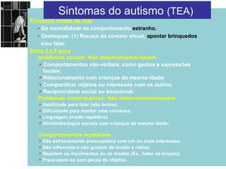 lujmarques@click21.com.br
Primeiros meses de vida
• Da normalidade ao comportamento estranho.
• Destaques: (1) Recusa do contato visual, apontar brinquedos
e/ou falar.
Entre 3 e 5 anos
problemas sociais: Não desenvolvem/evoluem
• Comportamentos não-verbais, como gestos e expressões
faciais;
• Relacionamento com crianças da mesma idade;
• Compartilhar objetos ou interesses com os outros;
• Reciprocidade social ou emocional.
Problemas comunicativos: Não desenvolvem/evoluem
• Habilidade para falar (são lentos)
• Dificuldade para manter uma conversa;
• Linguagem (modo repetitivo)
• Atividades/jogos sociais com crianças da mesma idade;
Comportamentos repetitivos:
• São extremamente preocupados com um ou mais interesses;
• São inflexíveis e não gostam de mudar a rotina;
• Repetem os movimentos ou os modos (Ex., bater os braços);
• Preocupam-se com peças de objetos.
Sintomas do autismo (TEA)
 