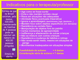 > Age como se fosse surdo
> Evita e não mantém contato visual
> Risos em situações não adequadas
> Atividade física acentuada (hiperativa)
> Ignora a aprendizagem (desinteresse, fuga, desatento..,)
> Mantém foco sobre objetos específicos (em demasia)
> Resistência ao contato físico
> Manipulação de objetos fora do padrão
> Certos momentos de agressividade
> Indiferença e afastamento de outras crianças
> Não se mistura com outras crianças
> Resistência a mudança de hábitos e rotinas
> Não revela sentir medo, mesmo em situações de
perigo
> Movimentos inadequados em situações simples
Possibilidade de autismo = 4 destas
Consideração séria de autismo = 7 destas
> Age como se fosse surdo
> Evita e não mantém contato visual
> Risos em situações não adequadas
> Atividade física acentuada (hiperativa)
> Ignora a aprendizagem (desinteresse, fuga, desatento..,)
> Mantém foco sobre objetos específicos (em demasia)
> Resistência ao contato físico
> Manipulação de objetos fora do padrão
> Certos momentos de agressividade
> Indiferença e afastamento de outras crianças
> Não se mistura com outras crianças
> Resistência a mudança de hábitos e rotinas
> Não revela sentir medo, mesmo em situações de
perigo
> Movimentos inadequados em situações simples
Possibilidade de autismo = 4 destas
Consideração séria de autismo = 7 destas
TeoriasTeorias
• 0
Estima-se que
no Brasil
existam, pelo
menos,
100.000.
Considerando
-se famílias
de 4 pessoas
pode-se
concluir um
número de
400.00
pessoas
atingidas.
Sinais de
alerta
Indicativos para o terapeuta/professor
 