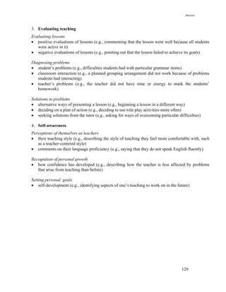 Anexos



3. Evaluating teaching
Evaluating lessons
• positive evaluations of lessons (e.g., commenting that the lesson went well because all students
   were active in it)
• negative evaluations of lessons (e.g., pointing out that the lesson failed to achieve its goals)

Diagnosing problems
• student’s problems (e.g., difficulties students had with particular grammar items)
• classroom interaction (e.g., a planned grouping arrangement did not work because of problems
   students had interacting)
• teacher’s problems (e.g., the teacher did not have time or energy to mark the students’
   homework)

Solutions to problems
• alternative ways of presenting a lesson (e.g., beginning a lesson in a different way)
• deciding on a plan of action (e.g., deciding to use role play activities more often)
• seeking solutions from the tutor (e.g., asking for ways of overcoming particular difficulties)

4. Self-awareness
Perceptions of themselves as teachers
• their teaching style (e.g., describing the style of teaching they feel more comfortable with, such
   as a teacher-centered style)
• comments on their language proficiency (e.g., saying that they do not speak English fluently)

Recognition of personal growth
• how confidence has developed (e.g., describing how the teacher is less affected by problems
   that arise from teaching than before)

Setting personal goals
• self-development (e.g., identifying aspects of one’s teaching to work on in the future)




                                                                                     129
 