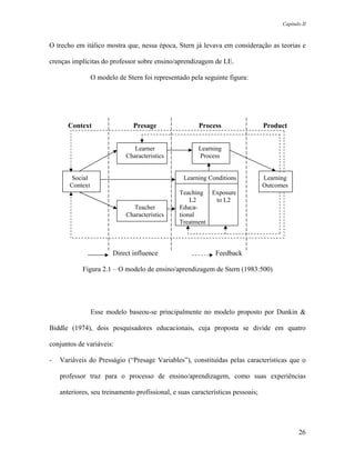 Capítulo II



O trecho em itálico mostra que, nessa época, Stern já levava em consideração as teorias e

crenças implícitas do professor sobre ensino/aprendizagem de LE.

                 O modelo de Stern foi representado pela seguinte figura:




       Context                  Presage                Process                   Product


                                Learner                Learning
                             Characteristics           Process


       Social                                     Learning Conditions            Learning
       Context                                                                   Outcomes
                                                Teaching Exposure
                                                    L2    to L2
                               Teacher          Educa-
                             Characteristics    tional
                                                Treatment



                        Direct influence                      Feedback

            Figura 2.1 – O modelo de ensino/aprendizagem de Stern (1983:500)




                 Esse modelo baseou-se principalmente no modelo proposto por Dunkin &

Biddle (1974), dois pesquisadores educacionais, cuja proposta se divide em quatro

conjuntos de variáveis:

-   Variáveis do Presságio (“Presage Variables”), constituídas pelas características que o

    professor traz para o processo de ensino/aprendizagem, como suas experiências

    anteriores, seu treinamento profissional, e suas características pessoais;




                                                                                              26
 