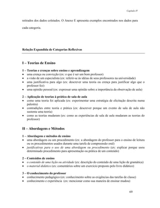 Capítulo IV



retirados dos dados coletados. O Anexo E apresenta exemplos encontrados nos dados para

cada categoria.




Relação Expandida de Categorias Reflexivas



I – Teorias de Ensino
1 – Teorias e crenças sobre ensino e aprendizagem
• uma crença ou convicção (ex: o que é ser um bom professor)
• a visão de um especialista (ex: referir-se às idéias de seus professores na universidade)
• uma justificativa para algo (ex: descrever uma teoria ou crença para justificar algo que o
    professor fez)
• uma opinião pessoal (ex: expressar uma opinião sobre a importância da observação de aula)

2 – Aplicação de teorias à prática de sala de aula
• como uma teoria foi aplicada (ex: experimentar uma estratégia de elicitação descrita numa
    palestra)
• contradições entre teoria e prática (ex: descrever porque um evento de sala de aula não
    sustenta uma teoria)
• como as teorias mudaram (ex: como as experiências de sala de aula mudaram as teorias do
    professor)


II – Abordagens e Métodos
1 – Abordagens e métodos de ensino
• uma abordagem ou um procedimento (ex: a abordagem do professor para o ensino de leitura
    ou os procedimentos usados durante uma tarefa de compreensão oral)
• justificativas para o uso de uma abordagem ou procedimento (ex: explicar porque usou
    determinado procedimento para apresentação ou prática de um conteúdo)

2 – Conteúdos de ensino
• o conteúdo de uma lição ou atividade (ex: descrição do conteúdo de uma lição de gramática)
• o material didático (ex: comentários sobre um exercício proposto pelo livro didático)

3 – O conhecimento do professor
• conhecimento pedagógico (ex: conhecimento sobre as exigências das tarefas de classe)
• conhecimento e experiência (ex: mencionar como sua maneira de ensinar mudou)


                                                                                 69
 