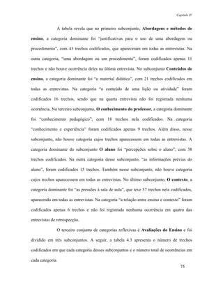 Capítulo IV



               A tabela revela que no primeiro subconjunto, Abordagens e métodos de

ensino, a categoria dominante foi “justificativas para o uso de uma abordagem ou

procedimento”, com 43 trechos codificados, que apareceram em todas as entrevistas. Na

outra categoria, “uma abordagem ou um procedimento”, foram codificados apenas 11

trechos e não houve ocorrência deles na última entrevista. No subconjunto Conteúdos de

ensino, a categoria dominante foi “o material didático”, com 21 trechos codificados em

todas as entrevistas. Na categoria “o conteúdo de uma lição ou atividade” foram

codificados 16 trechos, sendo que na quarta entrevista não foi registrada nenhuma

ocorrência. No terceiro subconjunto, O conhecimento do professor, a categoria dominante

foi “conhecimento pedagógico”, com 18 trechos nela codificados. Na categoria

“conhecimento e experiência” foram codificados apenas 9 trechos. Além disso, nesse

subconjunto, não houve categoria cujos trechos aparecessem em todas as entrevistas. A

categoria dominante do subconjunto O aluno foi “percepções sobre o aluno”, com 38

trechos codificados. Na outra categoria desse subconjunto, “as informações prévias do

aluno”, foram codificados 15 trechos. Também nesse subconjunto, não houve categoria

cujos trechos aparecessem em todas as entrevistas. No último subconjunto, O contexto, a

categoria dominante foi “as pressões à sala de aula”, que teve 57 trechos nela codificados,

aparecendo em todas as entrevistas. Na categoria “a relação entre ensino e contexto” foram

codificados apenas 6 trechos e não foi registrada nenhuma ocorrência em quatro das

entrevistas de retrospecção.

               O terceiro conjunto de categorias reflexivas é Avaliações do Ensino e foi

dividido em três subconjuntos. A seguir, a tabela 4.3 apresenta o número de trechos

codificados em que cada categoria desses subconjuntos e o número total de ocorrências em

cada categoria.
                                                                                    75
 