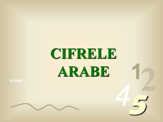 CIFRELE
           ARABE    1
013456…




                45
                  2
 