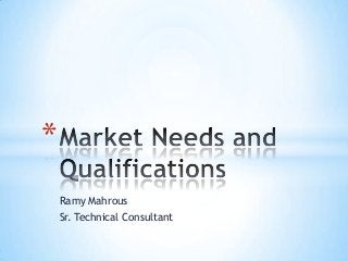 *
Ramy Mahrous
Sr. Technical Consultant

 