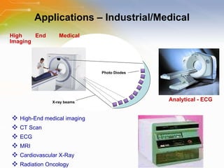 Applications   –   Industrial/Medical High   End   Medical   Imaging   Analytical - ECG  High-End medical imaging  CT Scan ECG MRI Cardiovascular X-Ray Radiation Oncology Photo Diodes X-ray beams 