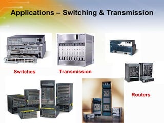 Applications   –   Switching   &   Transmission Switches Transmission   Routers 