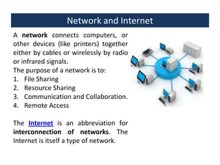 Network and Internet
A network connects computers, or
other devices (like printers) together
either by cables or wirelessly by radio
or infrared signals.
The purpose of a network is to:
1. File Sharing
2. Resource Sharing
3. Communication and Collaboration.
4. Remote Access
The Internet is an abbreviation for
interconnection of networks. The
Internet is itself a type of network.

 
