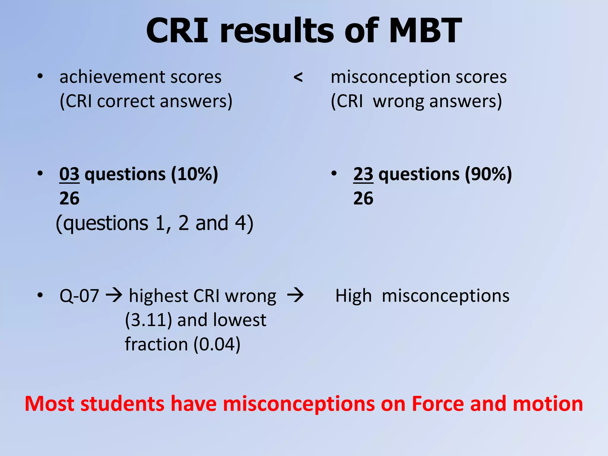 CRI results of MBT
• achievement scores <
(CRI correct answers)
• 03 questions (10%)
26
(questions 1, 2 and 4)
• Q-07  highest CRI wrong 
(3.11) and lowest
fraction (0.04)
misconception scores
(CRI wrong answers)
• 23 questions (90%)
26
High misconceptions
Most students have misconceptions on Force and motion
 