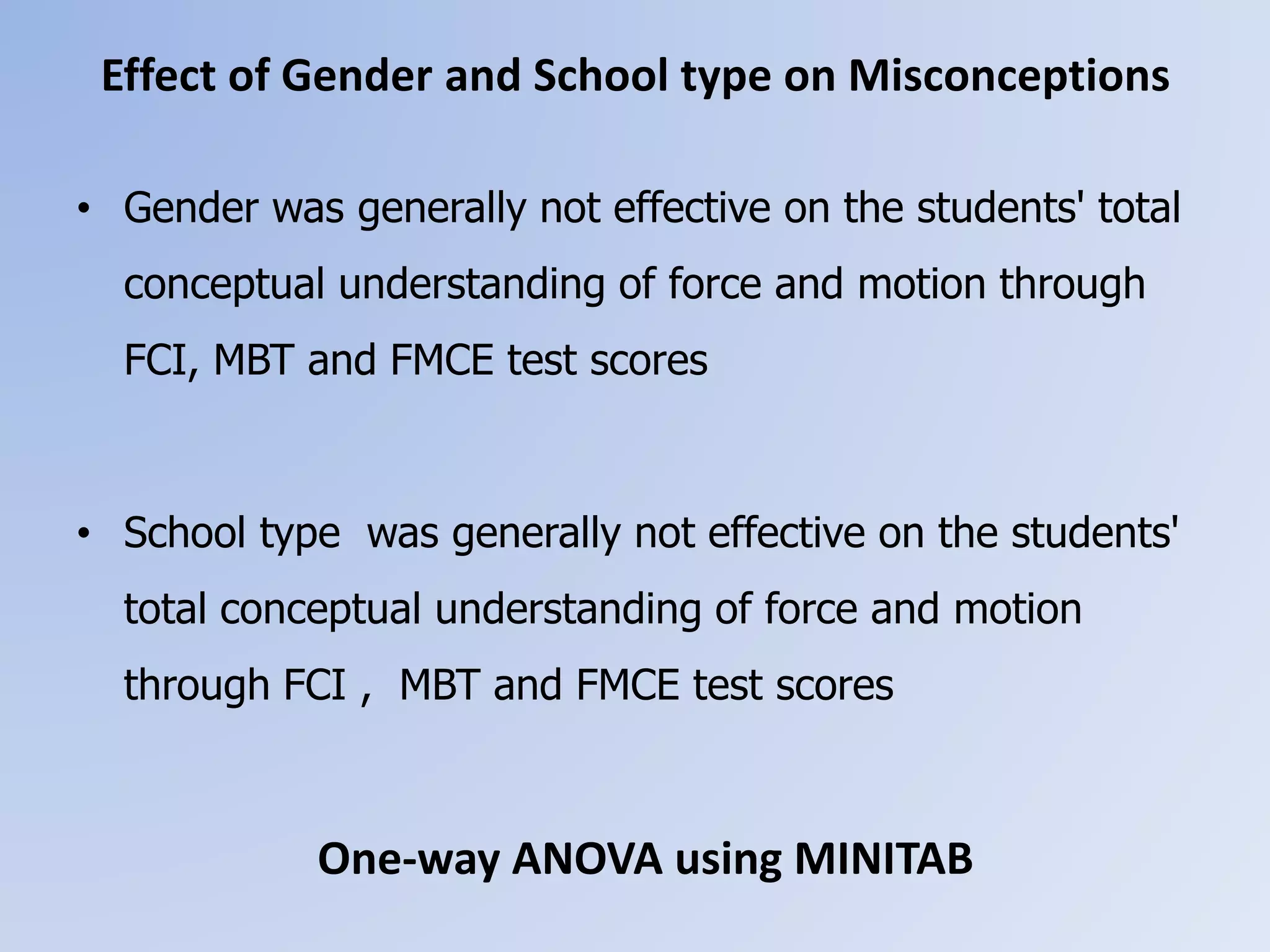 One-way ANOVA using MINITAB
• Gender was generally not effective on the students' total
conceptual understanding of force and motion through
FCI, MBT and FMCE test scores
• School type was generally not effective on the students'
total conceptual understanding of force and motion
through FCI , MBT and FMCE test scores
Effect of Gender and School type on Misconceptions
 