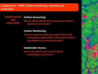 Component 5 – MRV: Carbon monitoring, reporting and verification OPPORTUNITIES AND CHALLENGES Carbon Accounting:  How to efficiently determine how much carbon is stored in forest tracks? Carbon Monitoring: How to create a monitoring system that can be managed by stakeholders with precision that is acceptable to commercial markets?  Stakeholder Access:   How to put these tools in the hands of  stakeholders at all levels? 
