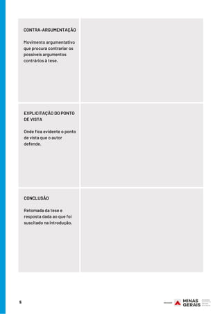 PAÍS
PAÍS
CONTRA-ARGUMENTAÇÃO
 
Movimento argumentativo
que procura contrariar os
possíveis argumentos
contrários à tese.
EXPLICITAÇÃO DO PONTO
DE VISTA
Onde fica evidente o ponto
de vista que o autor
defende.
5
CONCLUSÃO
Retomada da tese e
resposta dada ao que foi
suscitado na introdução.
 