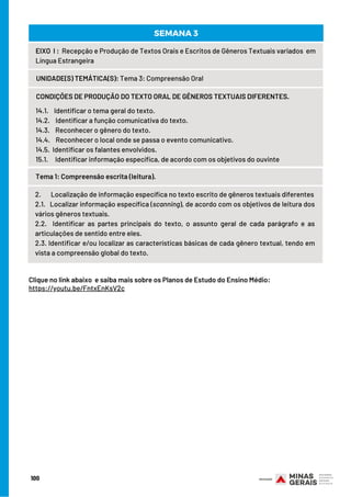 EIXO  I :  Recepção e Produção de Textos Orais e Escritos de Gêneros Textuais variados  em
Língua Estrangeira
14.1.   Identificar o tema geral do texto.
14.2.  Identificar a função comunicativa do texto.
14.3.  Reconhecer o gênero do texto.
14.4.  Reconhecer o local onde se passa o evento comunicativo.
14.5. Identificar os falantes envolvidos.
15.1. Identificar informação específica, de acordo com os objetivos do ouvinte
2. Localização de informação específica no texto escrito de gêneros textuais diferentes
2.1. Localizar informação específica (scanning), de acordo com os objetivos de leitura dos
vários gêneros textuais.
2.2.    Identificar as partes principais do texto, o assunto geral de cada parágrafo e as
articulações de sentido entre eles.
2.3. Identificar e/ou localizar as características básicas de cada gênero textual, tendo em
vista a compreensão global do texto.
SEMANA 3
UNIDADE(S) TEMÁTICA(S): Tema 3: Compreensão Oral
CONDIÇÕES DE PRODUÇÃO DO TEXTO ORAL DE GÊNEROS TEXTUAIS DIFERENTES.
Tema 1: Compreensão escrita (leitura).
100
Clique no link abaixo  e saiba mais sobre os Planos de Estudo do Ensino Médio:
https://youtu.be/FntxEnKsV2c
 