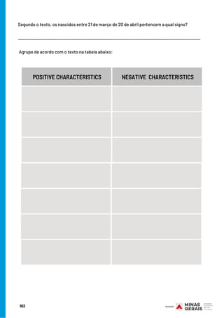 102
Segundo o texto, os nascidos entre 21 de março de 20 de abril pertencem a qual signo?
_________________________________________________________________________________
 
 Agrupe de acordo com o texto na tabela abaixo:
POSITIVE CHARACTERISTICS NEGATIVE  CHARACTERISTICS
 