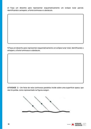 51
e) Faça um desenho para representar esquematicamente um eclipse lunar parcial,
identificando o anteparo, a fonte luminosa e o obstáculo.
f) Faça um desenho para representar esquematicamente um eclipse lunar total, identificando o
anteparo, a fonte luminosa e o obstáculo.
ATIVIDADE 2 - Um feixe de raios luminosos paralelos incide sobre uma superfície opaca, que
não foi polida, como representado na figura a seguir.
 