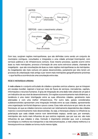 74
Com isso, surgiram regiões metropolitanas, que são definidas como sendo um conjunto de
municípios contíguos, conurbados e integrados a uma cidade principal (metrópole), com
serviços públicos e de infraestrutura comuns. Esse mesmo processo, quando ocorre entre
duas ou mais metrópoles, provoca a formação de uma outra estrutura urbana, chamada de
megalópole – que são conurbações de duas ou mais regiões metropolitanas ou de metrópoles.
As megalópoles são mais comuns em países desenvolvidos, justamente por eles terem um
processo de urbanização mais antigo e por terem mais metrópoles geograficamente próximas
– o que facilita a ocorrência de uma conurbação entre elas.
REDE E HIERARQUIA URBANA
 
A rede urbana é o conjunto articulado de cidades e grandes centros urbanos, que se integram
em escalas mundial, regional e local por meio de fluxos de serviços, mercadorias, capitais,
informações e recursos humanos. O grau de integração de uma dada rede urbana de um país é
um indicativo de seu nível de desenvolvimento. Em regiões economicamente mais dinâmicas, a
tendência é uma maior interligação entre as suas diferentes cidades, geralmente mais
adensadas e com uma melhor infraestrutura. Por outro lado, países considerados
subdesenvolvidos apresentam uma integração limitada entre as suas cidades, apresentando
uma organização territorial dispersa e pouco coesa. Essa rede estrutura-se por meio de uma
hierarquia, em que as cidades menores costumam ser relativamente dependentes das cidades
maiores e economicamente mais desenvolvidas. Ou seja, a hierarquia urbana é a influência ou
polarização que cada cidade exerce num determinado espaço, sendo que, por exemplo,
metrópoles são muito mais influentes do que centros regionais, que por sua vez, são mais
influentes do que cidades e vilas. Contudo é importante entender que, com a evolução
tecnológica e a melhora nos transportes e nas telecomunicações, a rede urbana melhorou e a
hierarquia entre as cidades se tornou muito menos rígida.
 