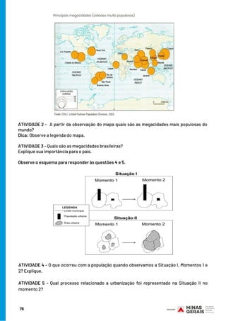 76
ATIVIDADE 2 -  A partir da observação do mapa quais são as megacidades mais populosas do
mundo?
Dica: Observe a legenda do mapa.
 
ATIVIDADE 3 - Quais são as megacidades brasileiras?
Explique sua importância para o país.
Observe o esquema para responder às questões 4 e 5.
ATIVIDADE 4 - O que ocorreu com a população quando observamos a Situação I, Momentos 1 e
2? Explique.
 
ATIVIDADE 5 - Qual processo relacionado a urbanização foi representado na Situação II no
momento 2?
 