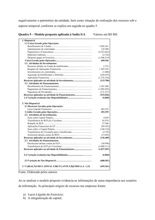 negativamente o patrimônio da entidade, bem como situação de realização dos recursos sob o
aspecto temporal, conforme se explica em seguida no quadro 5.
Quadro 5 – Modelo proposto aplicada à Sadia S/A Valores em R$ Mil
Fonte: Elaborado pelos autores
Ao se analisar o modelo proposto evidencia-se informações de suma importância aos usuários
da informação. As principais origens de recursos nas empresas foram:
a) Lucro Líquido do Exercício;
b) A integralização de capital;
1. Disponível
1.1 Caixa Gerado pelas Operações
Recebimentos de Vendas..............................…………………………………...............................7.005.261
Adiantamento de controladas..............................…………………………………...............................125.990
Pagamentos a Fornecedores..............................…………………………………...............................(4.523.665)
Depósitos Judiciais..............................…………………………………...............................(2.126)
Despesas pagas no Exercício..............................…………………………………...............................(1.946.514)
Caixa Gerado pelas Operações........................................................................................................................658.946
1.2 Atividades de Investimentos
Recursos obtidos na Venda de imobilizados.............................……………………………….........................................2.752
Resgates de Aplicações Financeiras..............................………………………………..........................................................1.385.565
Investimentos em controladas..............................………………………………..........................................................(1.088)
Aquisição de Imobilizados e Diferidos..............................………………………………..........................................................(244.455)
Aplicações Financeiras..............................………………………………..........................................................(1.276.554)
Recursos aplicados na atividade de Investimentos.............................................................................................................(133.780)
1.3 Atividades de Financiamentos
Recebimentos de Financiamentos.............................……………………………….........................................1.501.904
Pagamentos de Financiamentos..............................………………………………..........................................................(1.902.693)
Pagamento de Dividendos..............................………………………………..........................................................(131.237)
Recursos aplicados na atividade de Financiamentos.............................................................................................................(532.026)
1.4 Variação (redução) das Disponibilidades..........................……………………….......................(6.860)
2. Não Disponível
2.1 Recursos Gerados pelas Operações
Lucro Líquido Financeiro..............................…………………………………...............................492.355
Crédito Gerado pelas Operações........................................................................................................................492.355
2.2 Atividades de Investimentos
Juros sobre Capital Próprio.............................……………………………….........................................4.029
Transferência do RLP p/o Circulante..............................………………………………..........................................................85.976
Redução do RLP..............................………………………………..........................................................27.506
Aplicações Financeiras de LP..............................………………………………..........................................................(89.452)
Juros sobre o Capital Próprio..............................………………………………..........................................................(148.310)
Transferência do Circulante para o Imobilizado..............................………………………………..........................................................(3.195)
Acréscimo demais contas do RLP..............................………………………………..........................................................(13.043)
Recursos aplicados na atividade de Investimento.............................................................................................................(136.489)
2.3 Atividades de Financiamentos
Decréscimo demais contas do ELP.............................……………………………….........................................(30.996)
Transferência do ELP p/o Circulante..............................………………………………..........................................................(1.006.511)
Recursos aplicados na atividade de Financiamento.............................................................................................................(1.037.507)
2.4 Variação (redução) das Disponibilidades..........................……………………….......................(6.860)
2.5 Variação do Não Disponível……………………………………………………………………………………….(688.501)
3. VARIAÇÃO DO CAPITAL CIRCULANTE LÍQUIDO (1.4 + 2.5) (695.361)
 