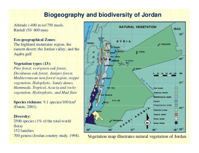 information about jordan country