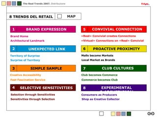 The Real Trends 2007.  Distribuzione 8 TRENDS DEL RETAIL BRAND EXPRESSION UNEXPECTED LINK SIMPLE SAMPLE SELECTIVE SENSITIVITIES CONVIVIAL CONNECTION PROACTIVE PROXIMITY CLUB CULTURES 1 2 3 4 5 6 7 Brand Home «Real» Convivial creates Connections Territory of Surprise Malls become Markets Creative Accessibility Club becomes Commerce Selection through Sensitivities Consumers as Producers Architectural Landmark «Virtual» Connections on «Real» Convivial Surprise of Territory Local Market as Brands Fast Fascination Service Commerce becomes Club Sensitivities through Selection Shop as Creative Collector i M MAP 8 EXPERIMENTAL  & ARCHETYPICAL 