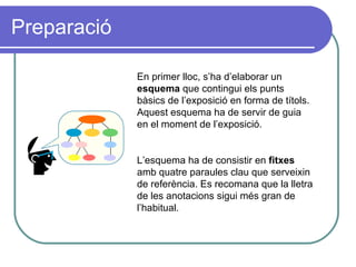 Preparació En primer lloc, s’ha d’elaborar un  esquema  que contingui els punts bàsics de l’exposició en forma de títols. Aquest esquema ha de servir de guia en el moment de l’exposició. L’esquema ha de consistir en  fitxes  amb quatre paraules clau que serveixin de referència. Es recomana que la lletra de les anotacions sigui més gran de l’habitual. 