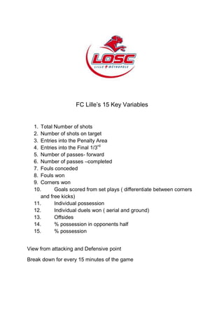 FC Lille’s 15 Key Variables


  1. Total Number of shots
  2. Number of shots on target
  3. Entries into the Penalty Area
  4. Entries into the Final 1/3rd
  5. Number of passes- forward
  6. Number of passes –completed
  7. Fouls conceded
  8. Fouls won
  9. Corners won
  10.      Goals scored from set plays ( differentiate between corners
     and free kicks)
  11.      Individual possession
  12.      Individual duels won ( aerial and ground)
  13.      Offsides
  14.      % possession in opponents half
  15.      % possession


View from attacking and Defensive point

Break down for every 15 minutes of the game
 