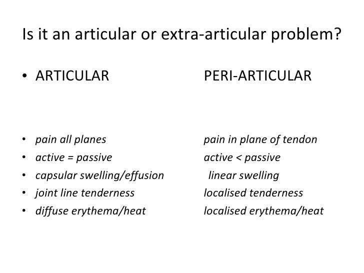 clinical seriesarthitis