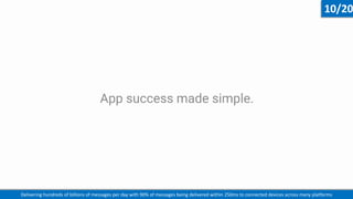 Firebase Cloud Messaging | PPTX