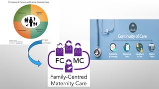 Family Center Maternity Care dan Continuity of Care_.pptx