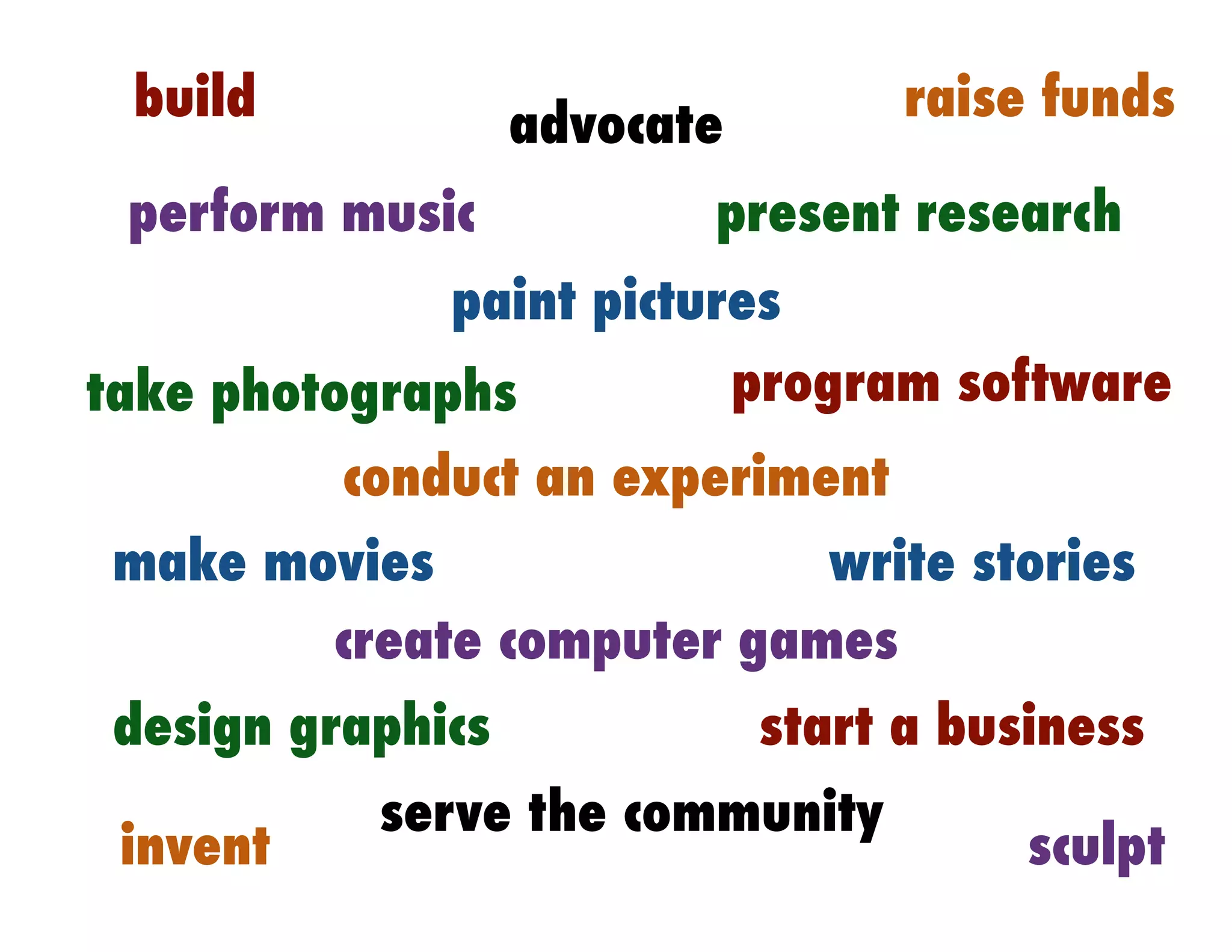 write stories
design graphics
paint pictures
program softwaretake photographs
make movies
start a business
perform music
invent sculpt
build
serve the community
advocate
create computer games
conduct an experiment
present research
raise funds
 