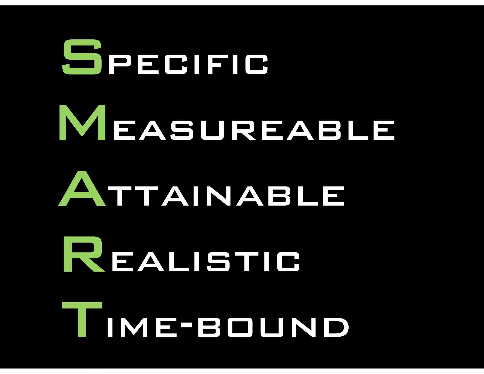 S
M
A
T
R
peciﬁc
easureable
ttainable
ealistic
ime-bound
 