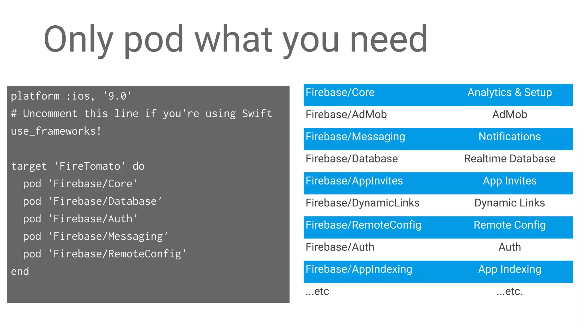 Firebase/Core Analytics & Setup
Firebase/AdMob AdMob
Firebase/Messaging Notifications
Firebase/Database Realtime Database
Firebase/AppInvites App Invites
Firebase/DynamicLinks Dynamic Links
Firebase/RemoteConfig Remote Config
Firebase/Auth Auth
Firebase/AppIndexing App Indexing
...etc ...etc.
Only pod what you need
platform :ios, '9.0'
# Uncomment this line if you're using Swift
use_frameworks!
target 'FireTomato' do
pod 'Firebase/Core'
pod 'Firebase/Database'
pod 'Firebase/Auth'
pod 'Firebase/Messaging'
pod 'Firebase/RemoteConfig'
end
 