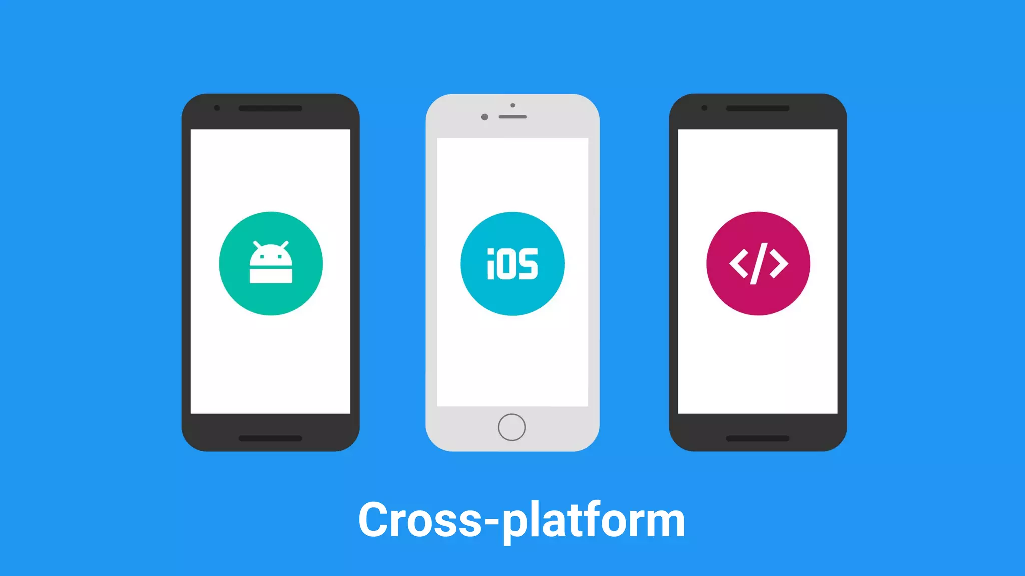 Cross-platform
 