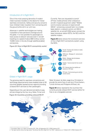 FCM and KPMG's Whitepaper Highlights Key Business travel Technologies 