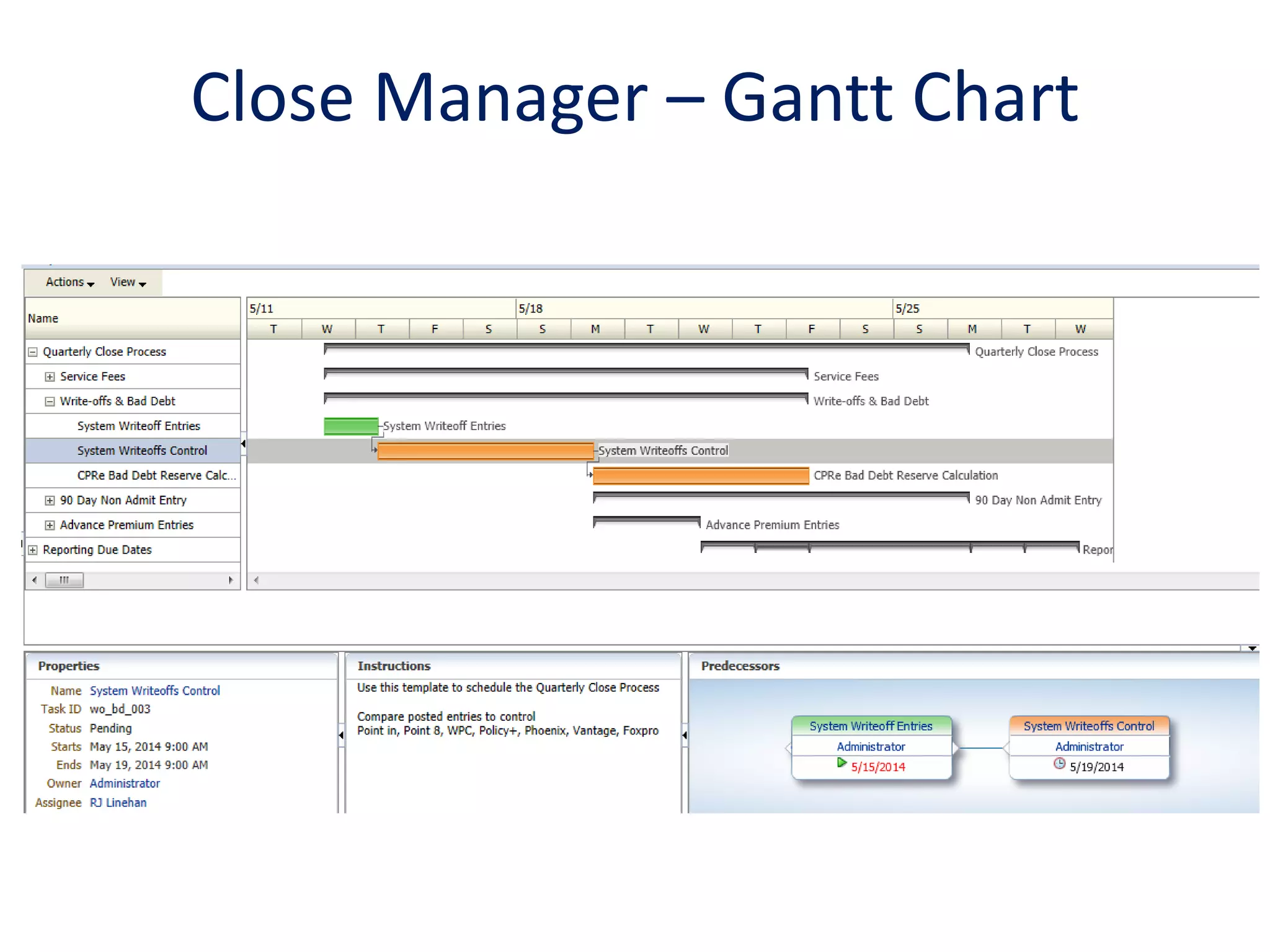 Close Manager – Gantt Chart
 