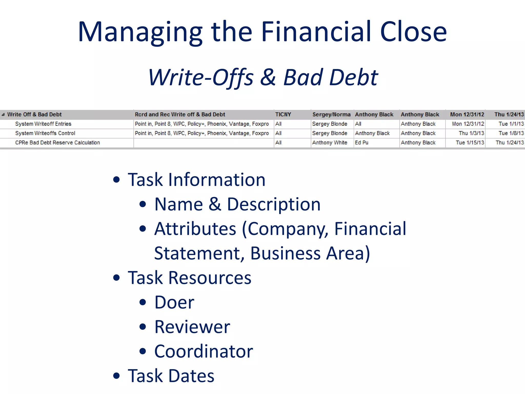 • Task Information
• Name & Description
• Attributes (Company, Financial
Statement, Business Area)
• Task Resources
• Doer
• Reviewer
• Coordinator
• Task Dates
Managing the Financial Close
Write-Offs & Bad Debt
 
