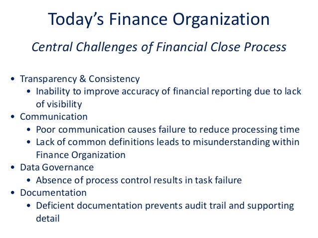 Oracle Financial Close Management: Streamline Your Close Process