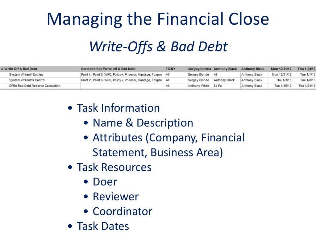Oracle Financial Close Management: Streamline Your Close Process