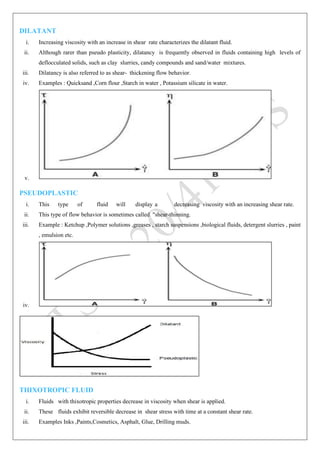 FCN-124 FOOD CHEMISTRY OF MACRONUTRIENTS.pdf