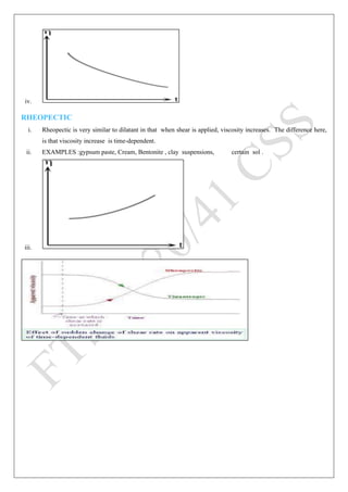 Rheopectic Graph FCN-124 FOOD CHEMISTRY OF MACRONUTRIENTS.pdf